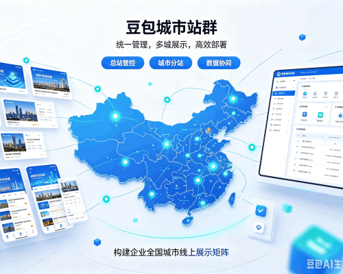 卫东豆包城市站群